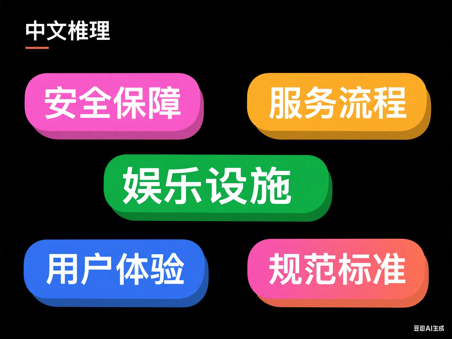 “安心玩乐”服务规范