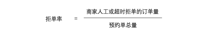 拒单 (1).png